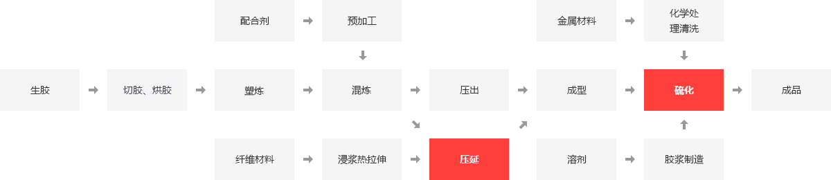 1d70dfdb4b72413f90641d7d5bf0cdae